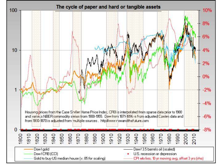 Psychoeconomics: globalization, markets, crisis - _16.jpg