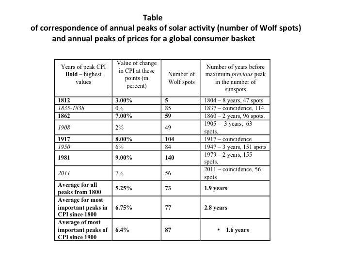 Psychoeconomics: globalization, markets, crisis - _18.jpg