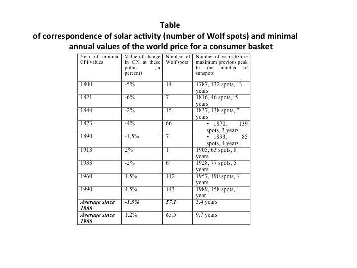 Psychoeconomics: globalization, markets, crisis - _19.jpg