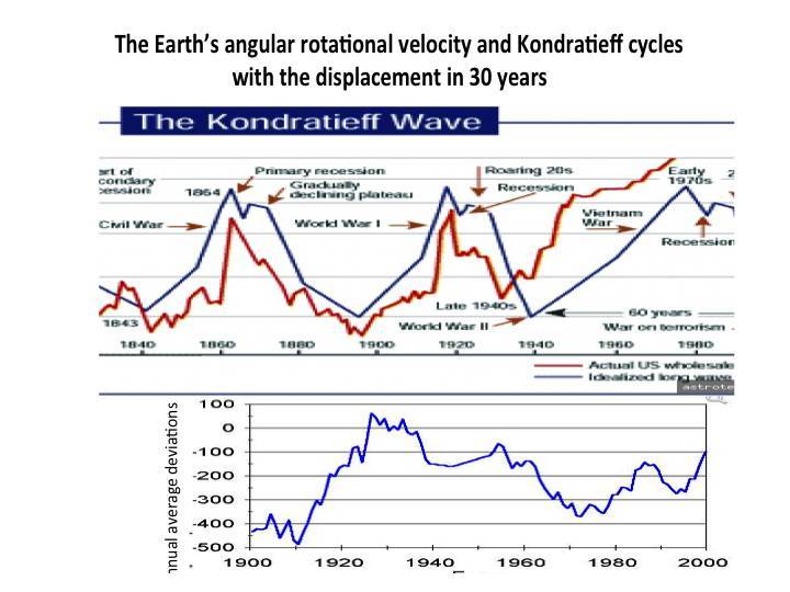 Psychoeconomics: globalization, markets, crisis - _2.jpg