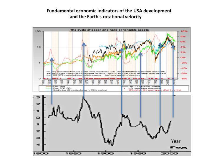 Psychoeconomics: globalization, markets, crisis - _3.jpg