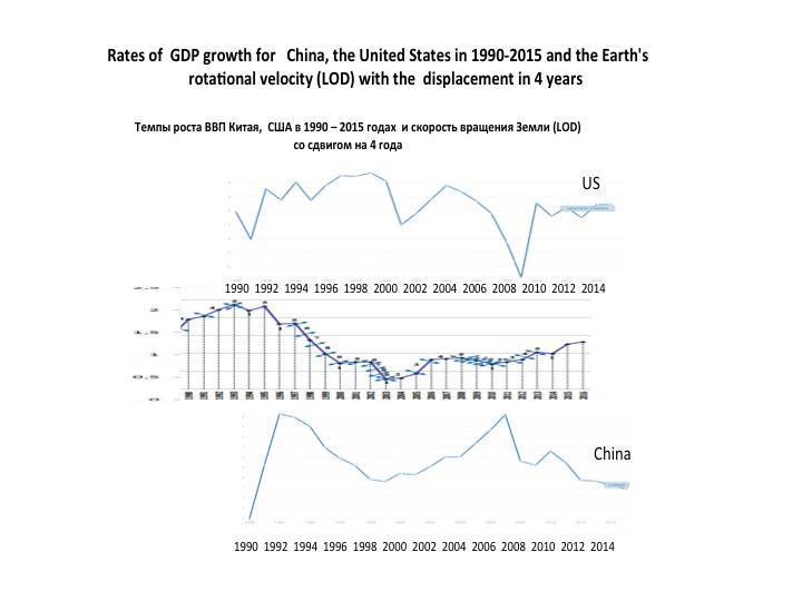 Psychoeconomics: globalization, markets, crisis - _4.jpg