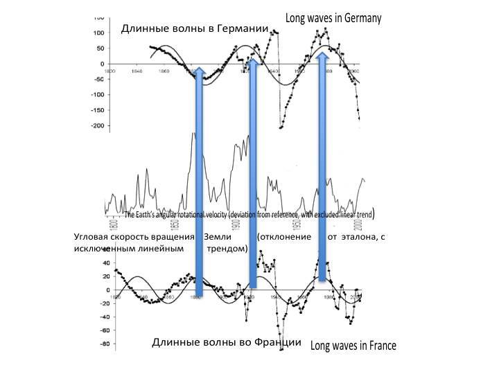 Psychoeconomics: globalization, markets, crisis - _5.jpg