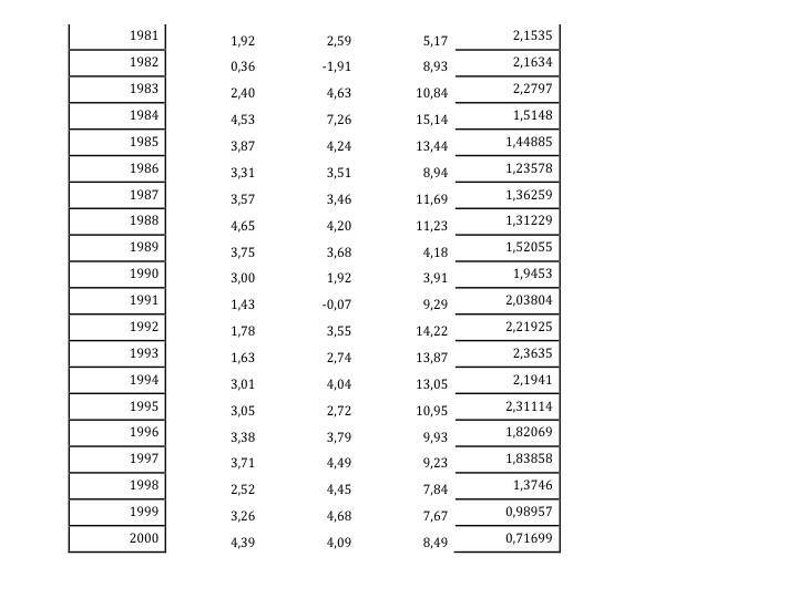 Psychoeconomics: globalization, markets, crisis - _7.jpg