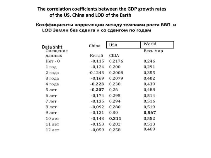 Psychoeconomics: globalization, markets, crisis - _9.jpg