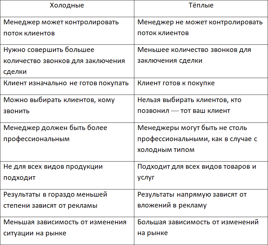 Best Seller. Лучший продавец - i_001.png