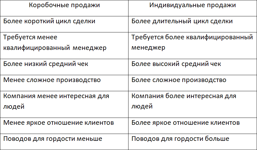 Best Seller. Лучший продавец - i_010.png