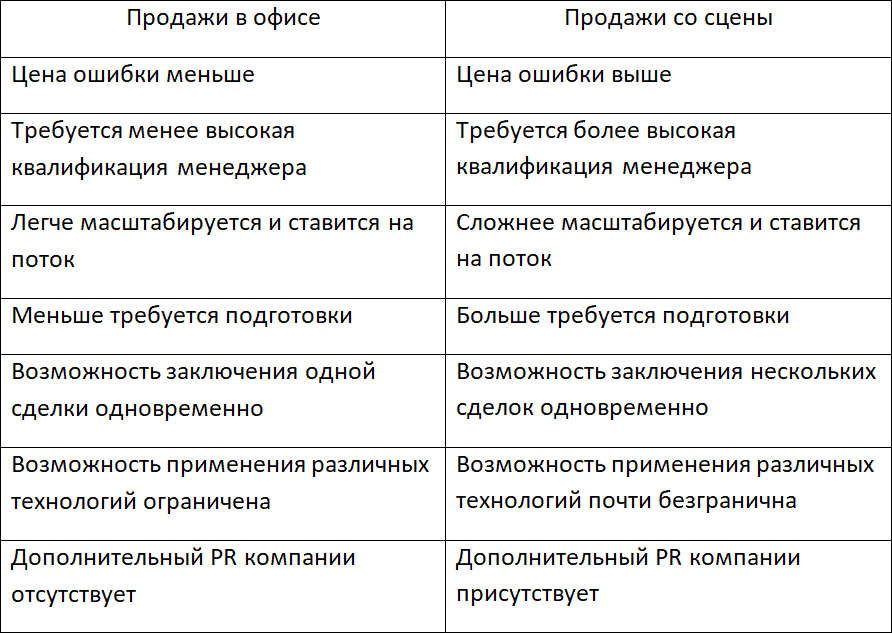 Best Seller. Лучший продавец - i_011.png