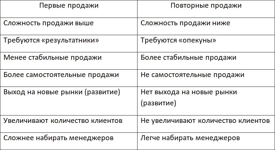 Best Seller. Лучший продавец - i_012.png