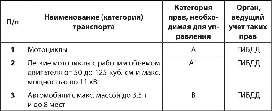 Настольная книга судебного пристава-исполнителя - img177556b485c34fa2ba72b70520af74cf.jpg
