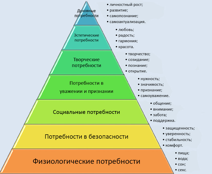 Как стать успешным продавцом - _1.png