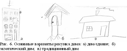 Свободный рисунок: интерпретация и диагностика - _14.jpg
