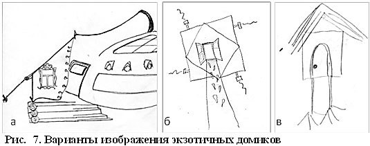 Свободный рисунок: интерпретация и диагностика - _15.jpg
