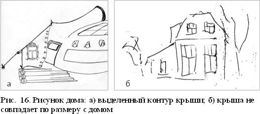 Свободный рисунок: интерпретация и диагностика - _24.jpg