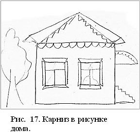 Свободный рисунок: интерпретация и диагностика - _25.jpg