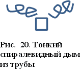 Свободный рисунок: интерпретация и диагностика - _28.png