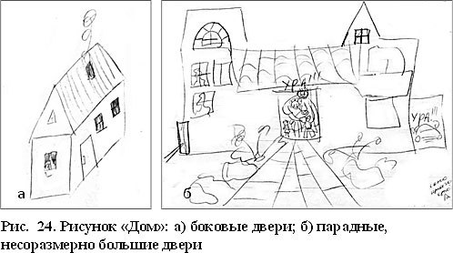 Свободный рисунок: интерпретация и диагностика - _32.jpg