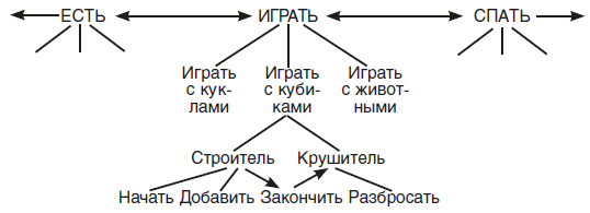 Сообщество разума - i_007.png