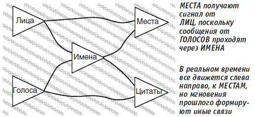 Сообщество разума - i_013.png