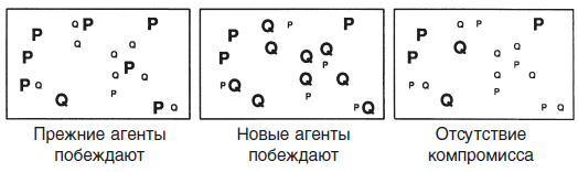 Сообщество разума - i_017.png