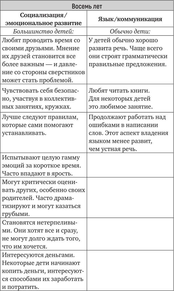 Гаджетомания: как не потерять ребенка в виртуальном мире - i_012.png