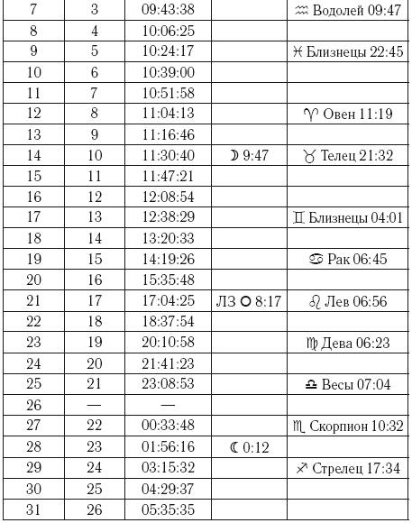 Козерог. Гороскоп на 2019 год - i_002.png
