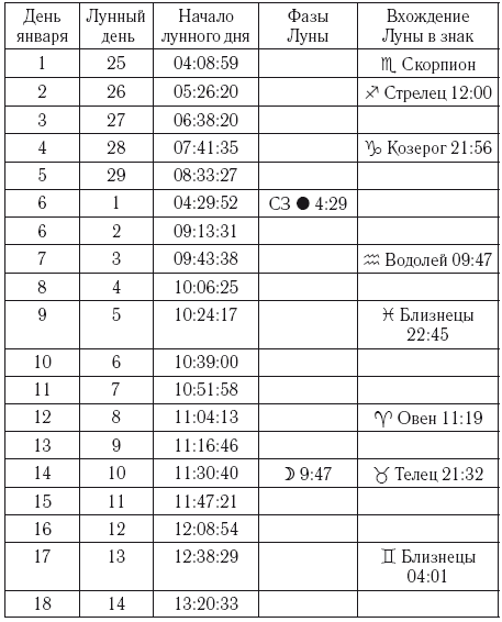 Дева. Гороскоп на 2019 год - i_001.png