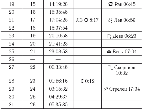 Дева. Гороскоп на 2019 год - i_002.png