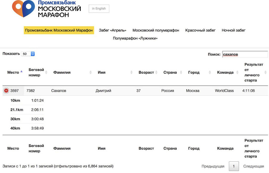 Мой первый марафон, или Дорогу осилит бегущий - _4.jpg