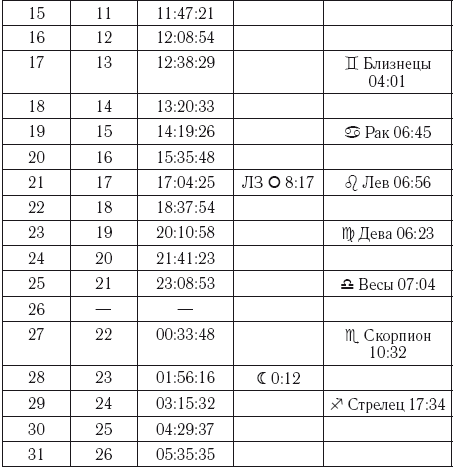 Лев. Гороскоп на 2019 год - i_002.png