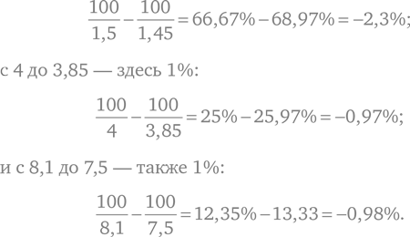 Делай ставки, которые делают деньги. Стратегии ставок на спорт - i_012.png