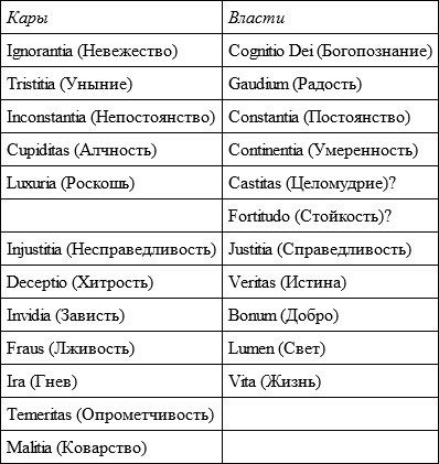Джордано Бруно и герметическая традиция - i_001.jpg