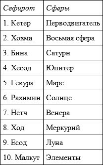 Джордано Бруно и герметическая традиция - i_002.jpg