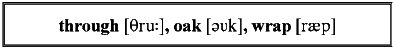 Английский с Оскаром Уайльдом. Кентервильское привидение / Oscar Wilde. The Canterville Ghost - _19.png