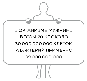 Сердце. Как у тебя дела? - i_051.png