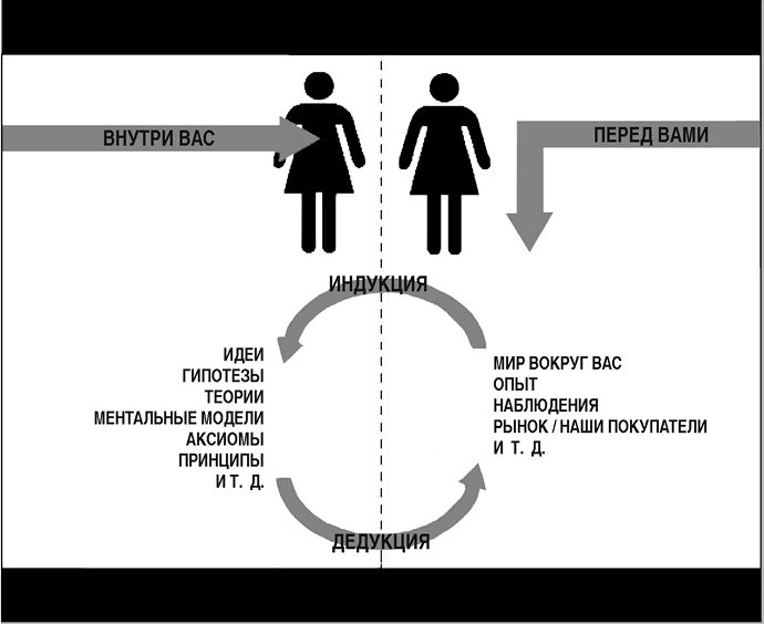 Думай в других форматах - i_009.png