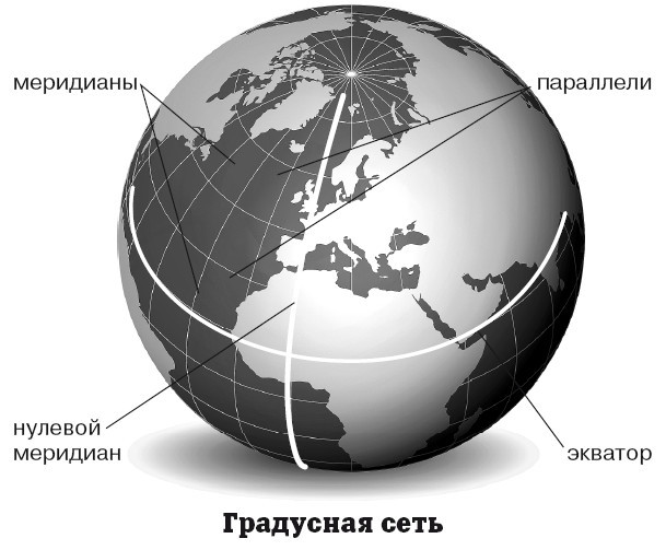 География на пальцах - i_025.jpg