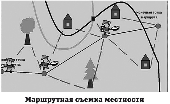 География на пальцах - i_030.jpg