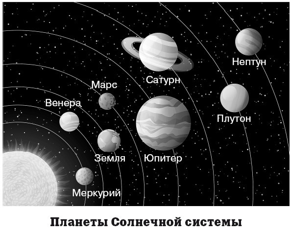 География на пальцах - i_034.jpg