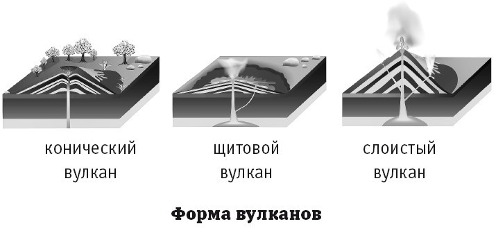 География на пальцах - i_048.jpg