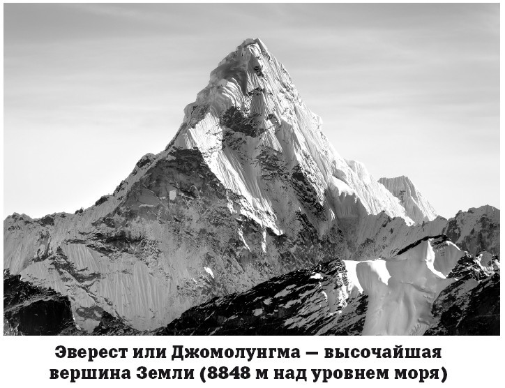 География на пальцах - i_054.jpg