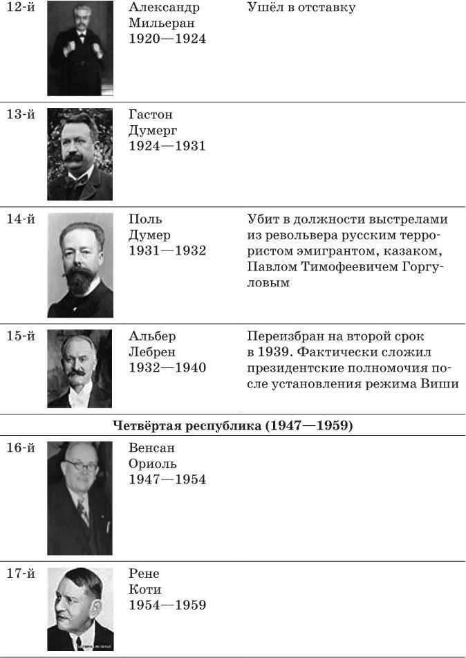 Франция и французы - i_009.jpg