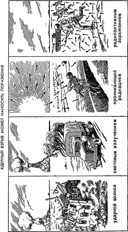 Как действовать в условиях применения ядерного, химического и бактериологического оружия<br />(Пособие солдату и матросу) - i_005.jpg
