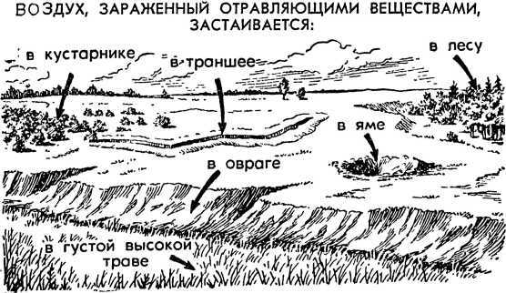 Как действовать в условиях применения ядерного, химического и бактериологического оружия<br />(Пособие солдату и матросу) - i_015.jpg