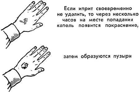 Как действовать в условиях применения ядерного, химического и бактериологического оружия<br />(Пособие солдату и матросу) - i_022.jpg