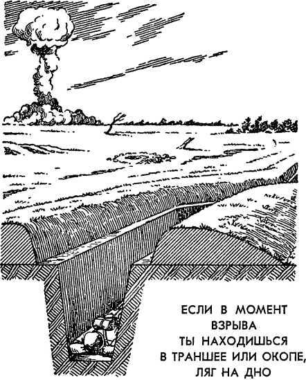 Как действовать в условиях применения ядерного, химического и бактериологического оружия<br />(Пособие солдату и матросу) - i_028.jpg