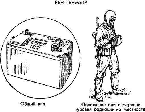 Как действовать в условиях применения ядерного, химического и бактериологического оружия<br />(Пособие солдату и матросу) - i_061.jpg