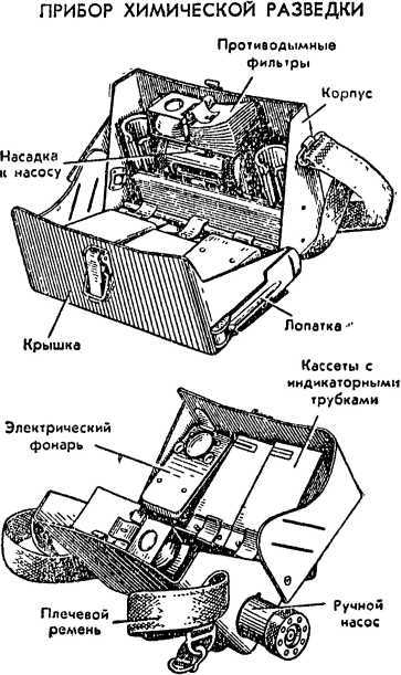 Как действовать в условиях применения ядерного, химического и бактериологического оружия<br />(Пособие солдату и матросу) - i_065.jpg