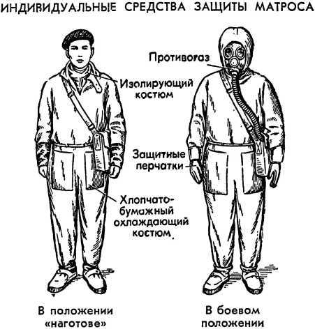 Как действовать в условиях применения ядерного, химического и бактериологического оружия<br />(Пособие солдату и матросу) - i_070.jpg