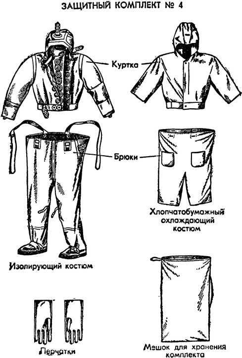 Как действовать в условиях применения ядерного, химического и бактериологического оружия<br />(Пособие солдату и матросу) - i_079.jpg